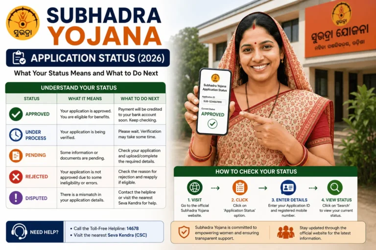 subhadra yojana status check online