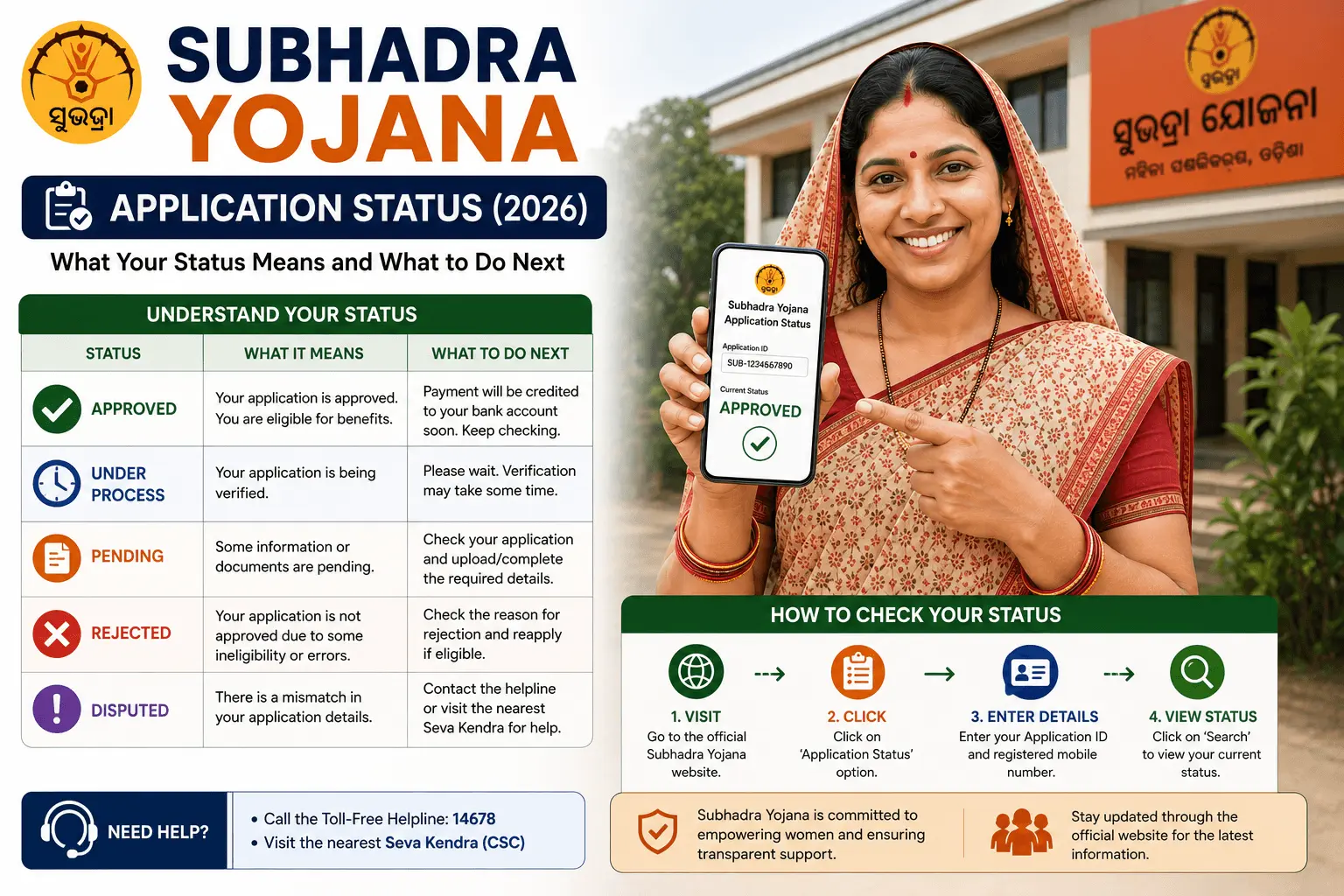 subhadra yojana status check online
