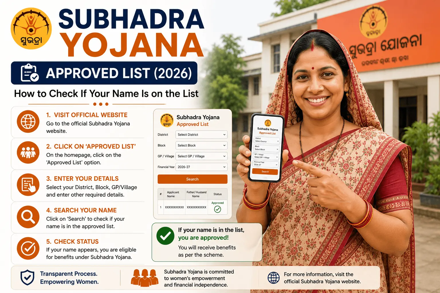 subhadra yojana beneficiary list check online