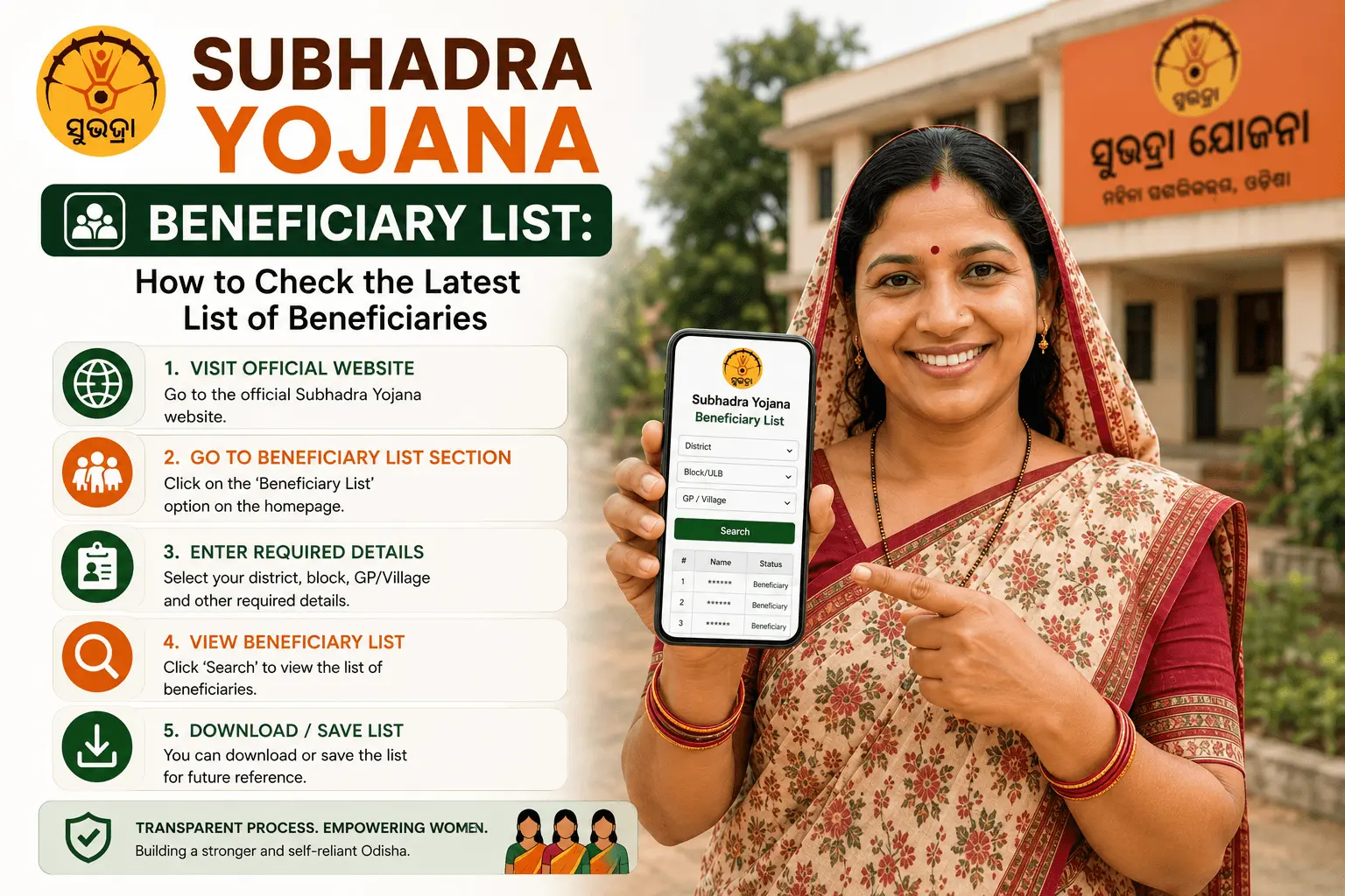 subhadra yojana beneficiary list check online