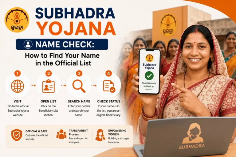 ubhadra yojana beneficiary list name check