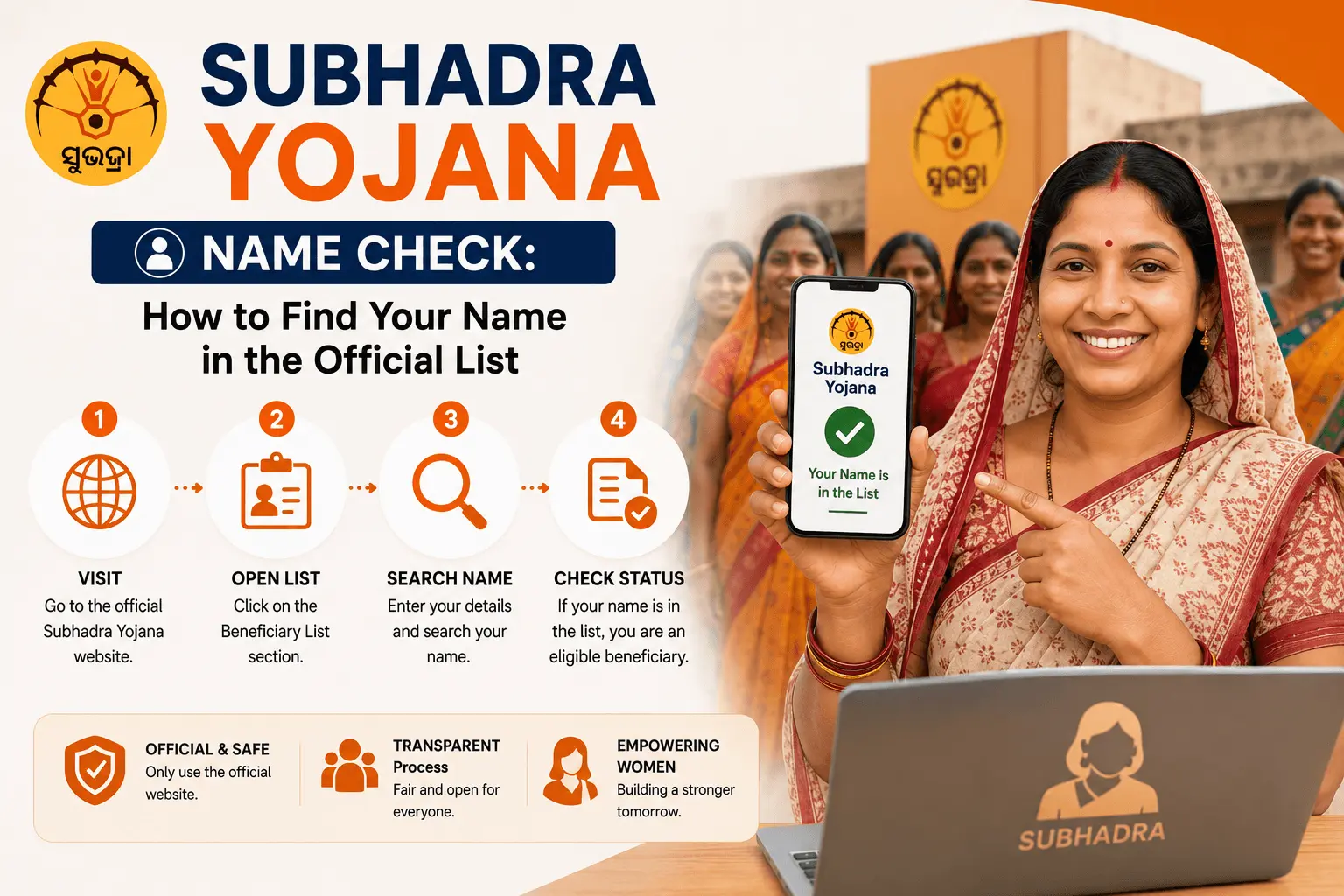 ubhadra yojana beneficiary list name check