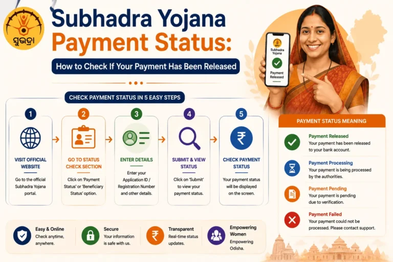 subhadra yojana dbt status check