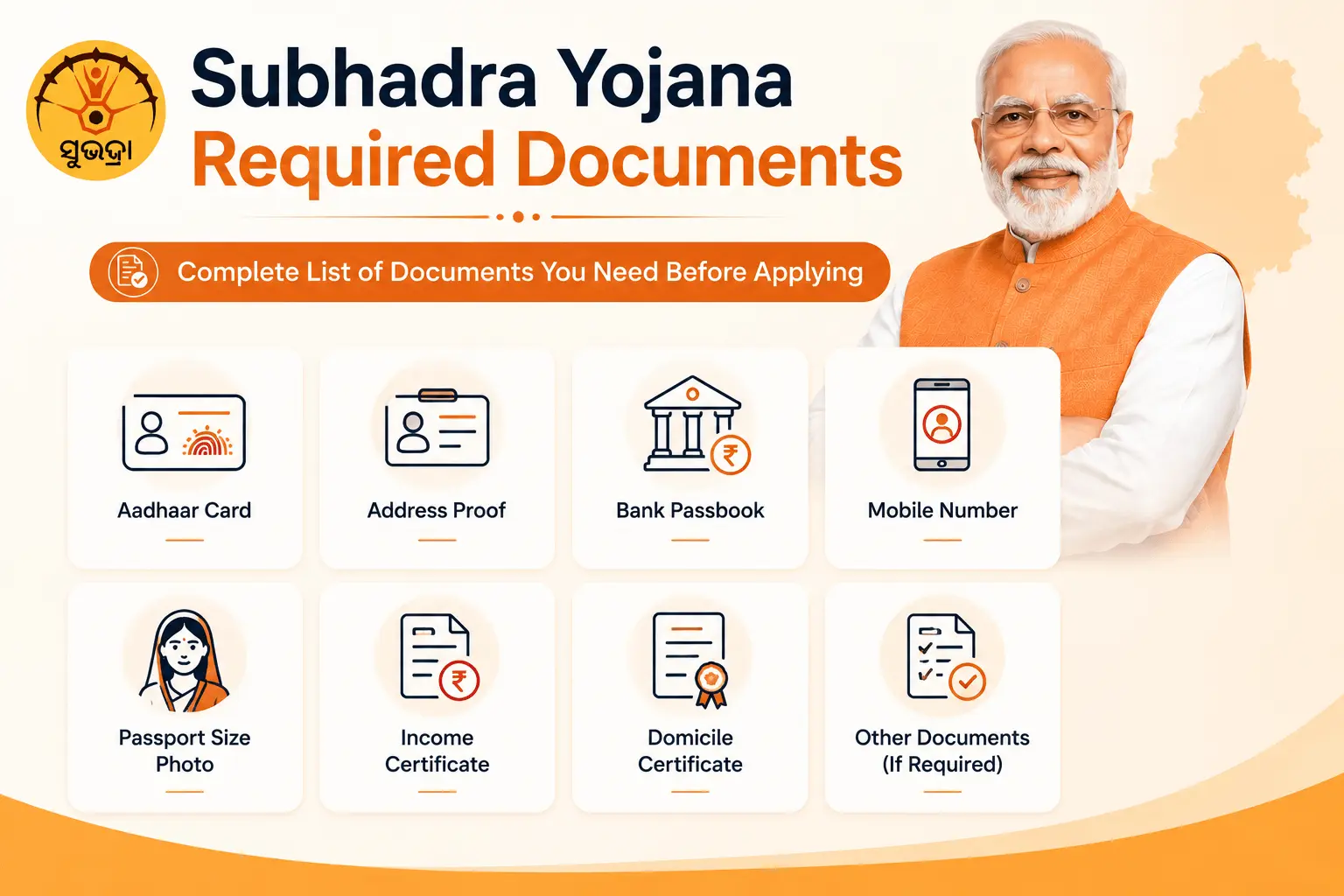 subhadra yojana documents list