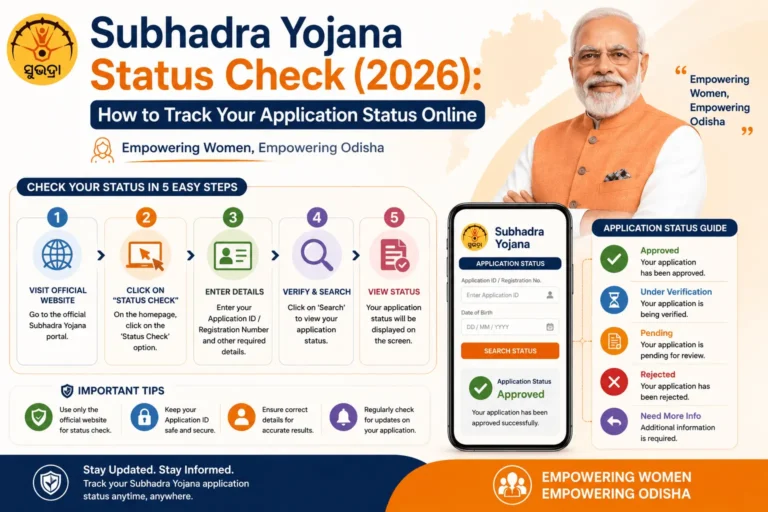 subhadra yojana status check online